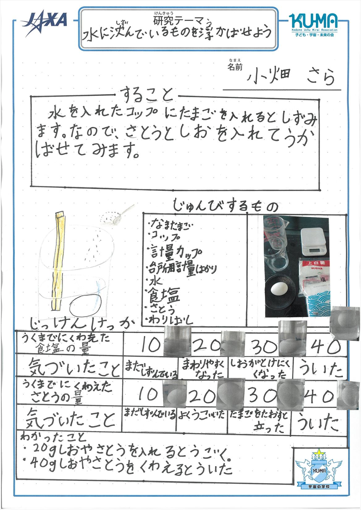 19 宇宙の学校 家庭学習レポート 19kokubunji F04 Jpg